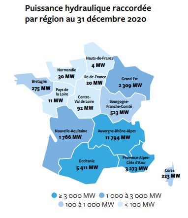 Chiffres clés France Hydro Electricité